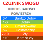 Czujnik smogu - link do strony prezentującej jakość powietrza w Połańcu.